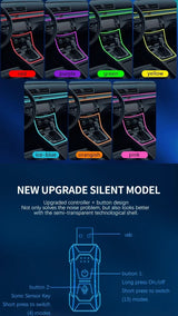 Car Interior RGB LED Atmosphere Light Strip USB Fiber Optic Neon Invisible Ambient Lamp Center Console Door Decoration Trim