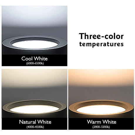 Led Downlights 220V Ceiling Spot Lamp 9W 12W 18W Down Light Surface Mounted Panel Lighting Kitchen Fixture for Room Home Decor