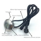 1W Outdoor Embedded LED Stairs Light - IP67 Waterproof Step Wall Lamp