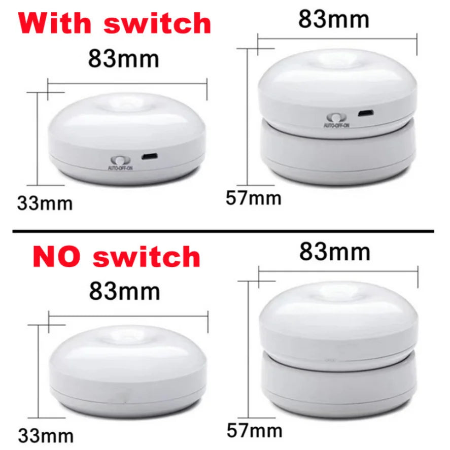 Wireless LED Motion Sensor Night Light - USB Rechargeable Closet & Cabinet Lamp