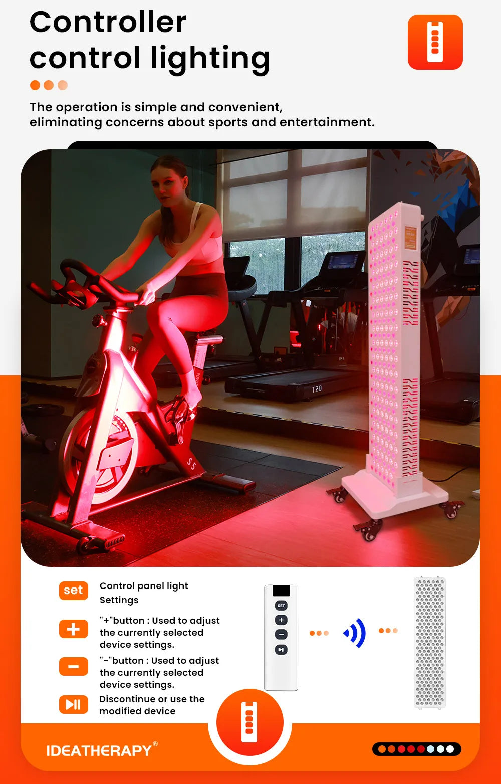 Red Light Therapy LED Mutilspectrum 630 650 660 670 810 830 850 1060nm red light therapy red light therapy panels red light panel