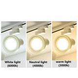 PAR30 Lamp 35W 45W Track Light Flood Lights Bulb E27 LED Warm Cold Neutral White Spot Lamps for Kitchen Clothes Shop Lamps 220V