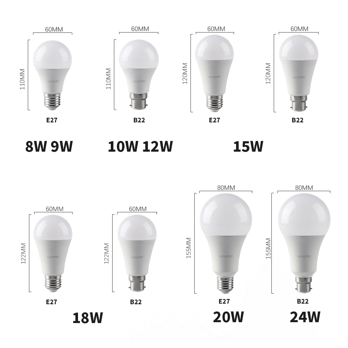 LED bulb light AC220V AC110V high power 8W-24W E27 B22 6PCS room study kitchen