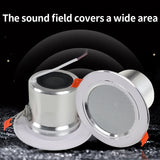 3inch 5W Bathroom Ceiling Speaker Background Music System Moisture-proof Aluminum  Fashion  Sound Quality In-ceiling Speaker