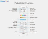 2.4G Gateway WiFi Controller WL-Box2 - Lamp Control Smartphone App/ Voice/100-Zone Remote Control