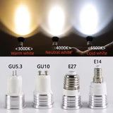 10pcs/Lot MINI Ultra Bright Dimmable 3W 5W GU10 MR16 E27 LED Bulb 85-265V Led Spotlights Warm/Natural/Cool White Lamp 110V 220V