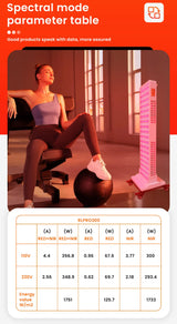 Red Light Therapy LED Mutilspectrum 630 650 660 670 810 830 850 1060nm red light therapy red light therapy panels red light panel