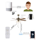 ABHU Universal Smart Wifi Fan Switch Ceiling Fan And Light Remote Control Kit, Wifi Fan Controller Remote Control