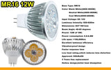 High Brightness LED Spotlight Bulb - E27 E14 GU10 MR16 Base (9W 12W 15W)