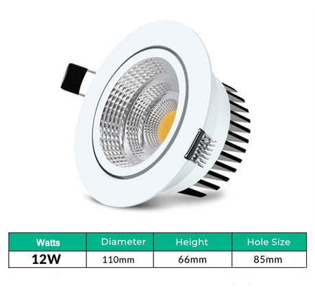 Dimmable AC85~265V Recessed LED Downlights 7W/15W/20W LED Ceiling Spot Lights Background Spot Lamps for Home Kitchen Spotlights