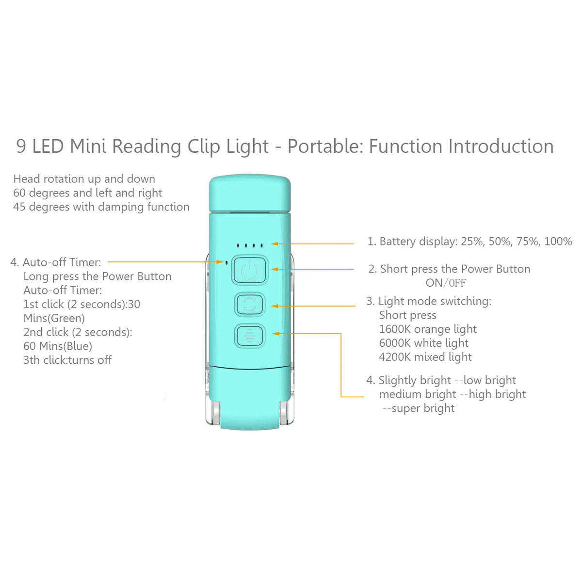 Lightweight Clip Reading Lights with 3 Colors and 5 Brightness Book Light for Reading at Night in Bed