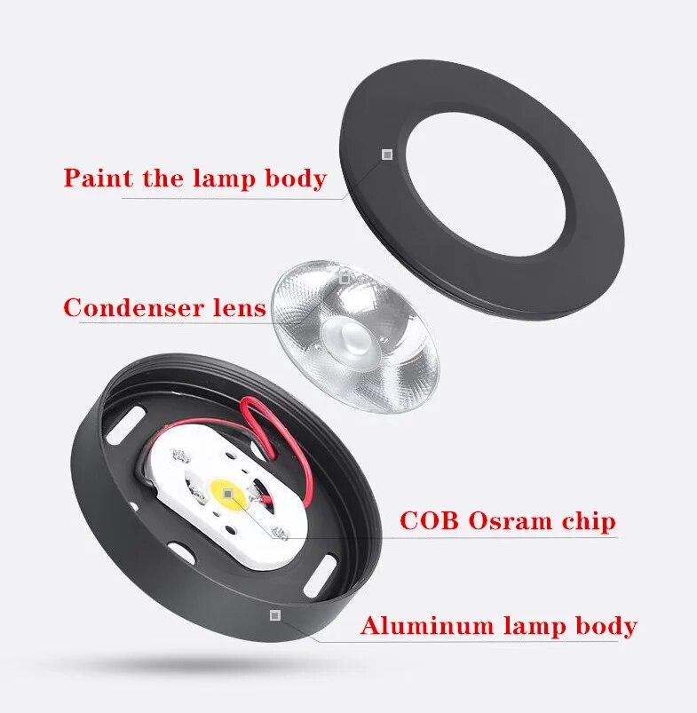 LED down light surface mounting 3W5W7W12W15W open mounted LED spotlight ultra-thin non-drive LED ceiling light indoor Spot light