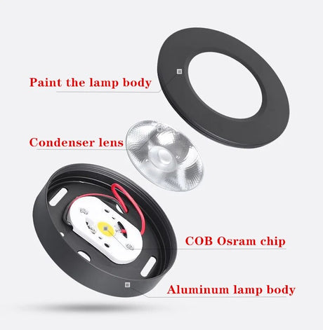 LED down light surface mounting 3W5W7W12W15W open mounted LED spotlight ultra-thin non-drive LED ceiling light indoor Spot light