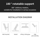 Aubess Zigbee 100W Led Flood Light AC 220V RGB WW CW Outdoor Floodlight Spotlight IP65 Waterproof LED Street Lamp Lighting