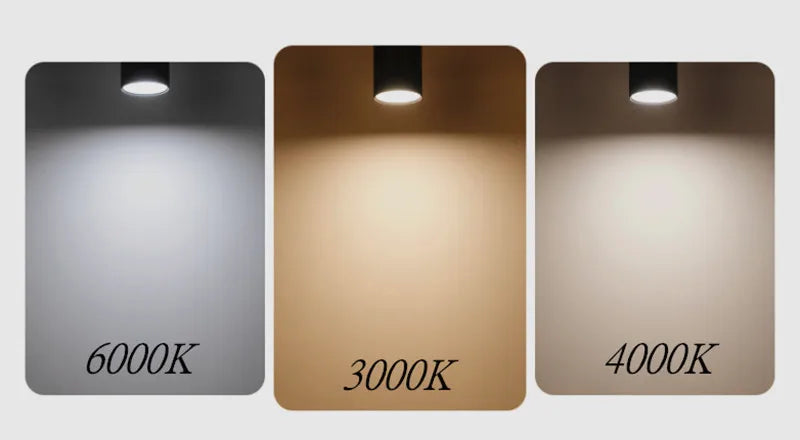 Surface Mounted Anti-Glare LED Tube Light Dimmable 7W10W15W20W24W Folding and Rotating Ceiling Lamp Spotlight 110/220V Downlight