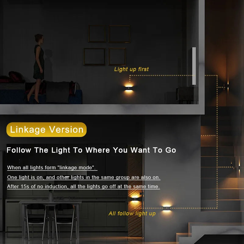 Motion Sensor Light Wireless LED Night Lights Bedroom Decor Light Detector Wall Decorative Lamp Staircase Closet Aisle Light