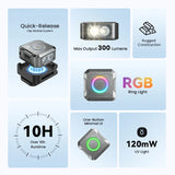 SE1 300lm Mini EDC Pocket Flashlight (RGB Signal Ring & UV Light) - Coin-Sized Magnetic Keychain & Clip Light for Night Running & Everyday Carry