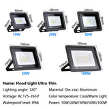 LED Flood Light 10W 20W 30W 50W 100W AC 220V LED Floodlight IP66 Waterproof Reflector Spotlight Street Light Outdoor Garden Lamp