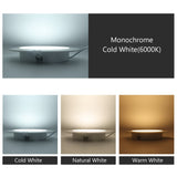 LED Downlight 110V 220V Ceiling Light 17W 20W 24W Recessed Led Down light Round Panel Light Spotlight Indoor Lighting