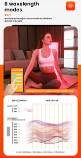 Red light therapy bluetooth function red light therapy 8 wavelengths red light therapy panel with touch screen