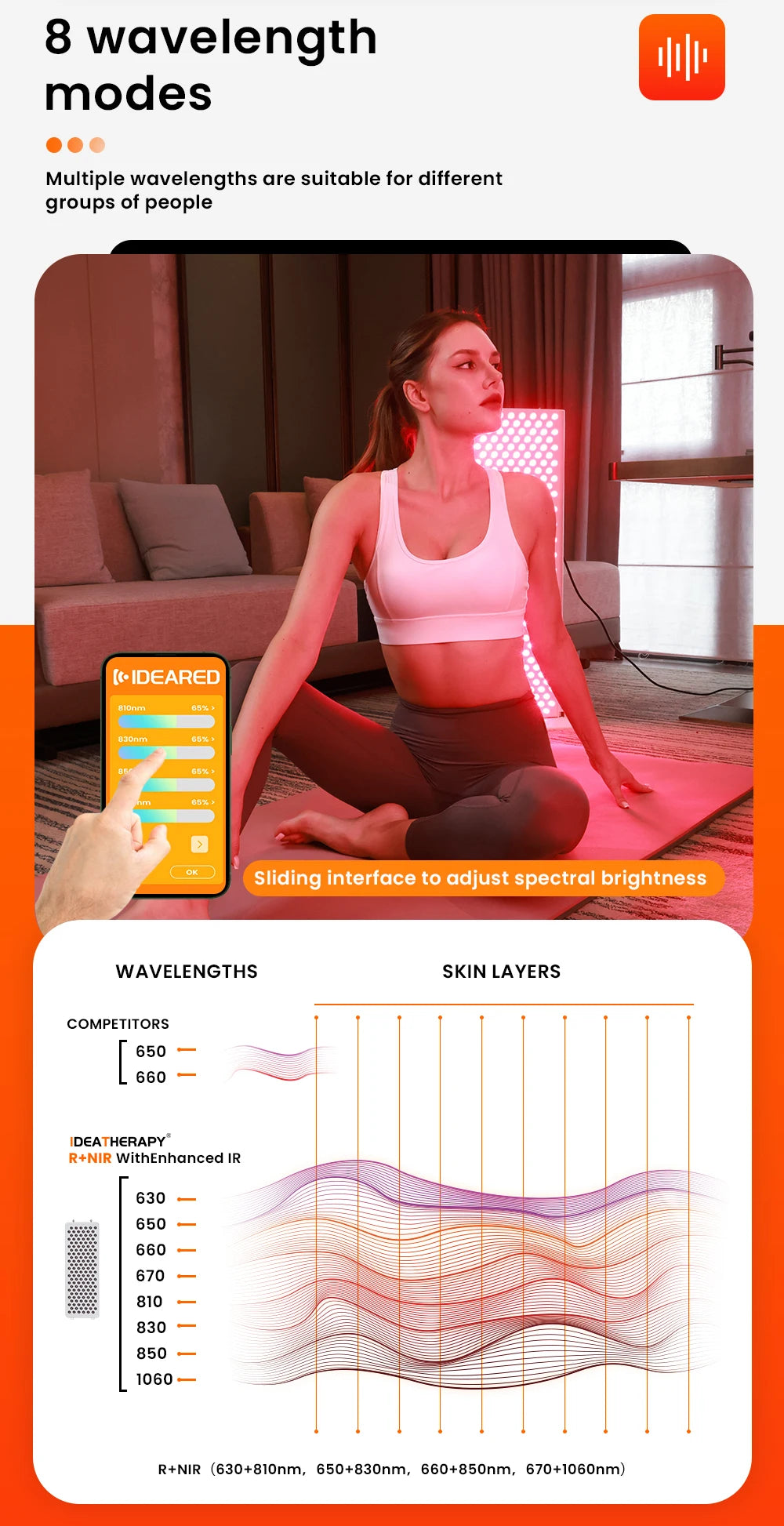 Red light therapy bluetooth function red light therapy 8 wavelengths red light therapy panel with touch screen