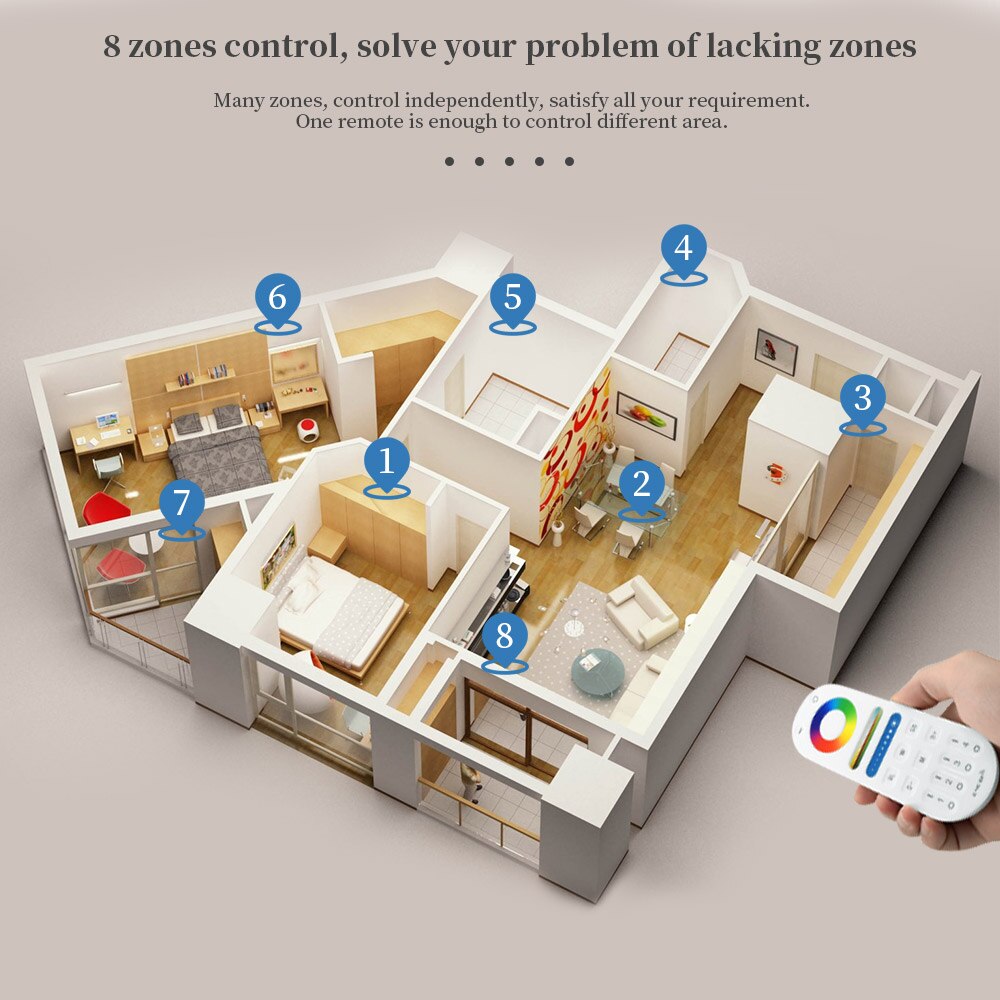 WiFi 5 IN 1 LED Controller Tuya APP Alexa Google Home Voice Control RGB RGBW CCT Led Strip Dimmer Bluetooth APP RF Remote