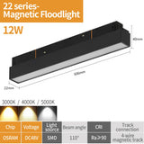 Magnetic Track Light 48V Magnet Spotlight Dimmable Floodlight Dali Rail Lamp Zigbee Tuya Smart Home LED Magnetic Track Lighting