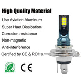 2Pcs H4 H7 LED Headlight H11 H8 H9 H1 H3 Car Fog Light LED Bulbs 9005 9006 Hb3 Hb4 Auto Driving Running Lamps 12000LM 12V 6000K