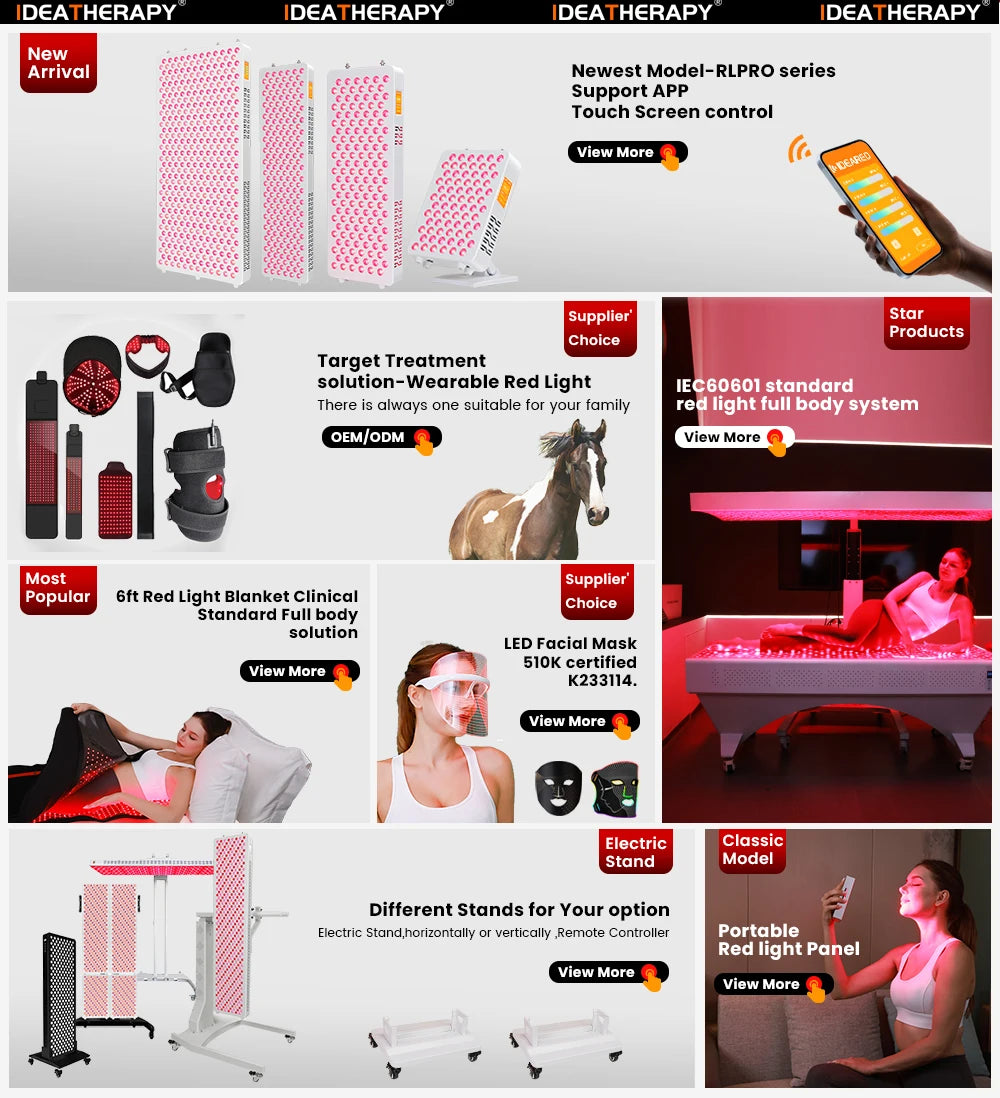 Red Light Therapy RLPRO200MAX Physical Therapy Full Body 480,590,630,660, 670, 810, 830, 850,1060 Red Light Therapy Panel
