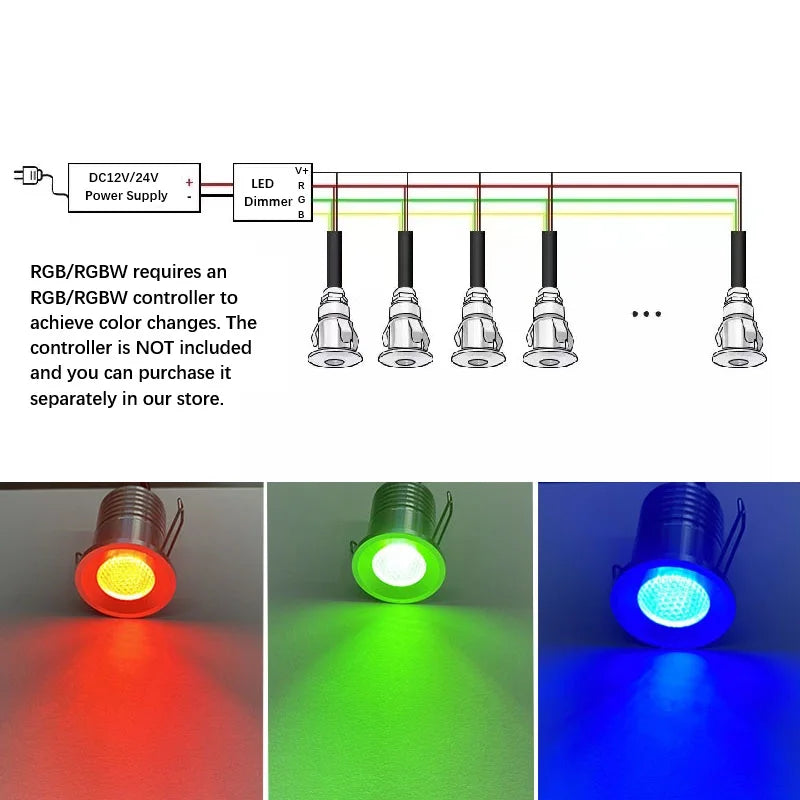 LED RGB Waterproof Sauna Light Temperature Proof Multicolor 12V Mini Spotlight Outdoor Ceiling Dimmable Led Spot Bathroom 3W