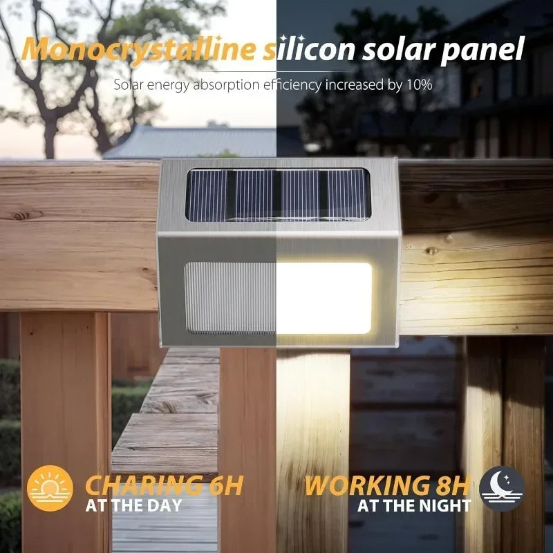 Stainless Steel Solar LED Deck Lights - Waterproof Outdoor Step & Stair Lamp for Backyard, Fence & Patio Pathway