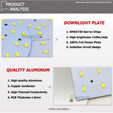 5/10Pcs LED PCB 6W 12W 18W LED Downlight Aluminum Plate Lighting Heatsink SMD5730 110lm/W Square Light Source For Panel Lamps