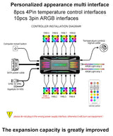 ARGB Fan PWM Hub, 5V 3Pin 4Pin, Temperature Control, Cooling Remote Control, Aura Sync, Performance and Aesthetics, Dynamic Cooling, Temperature Sensing Intelligence, Seamless Connectivity, Remote Precision, Stunning ARGB Illumination, 60W Max Load Power, Reliable Craftsmanship, User-Friendly Installation, Certified Quality, Universal Compatibility, Cooling Experience, Lighting Effects, System Performance.