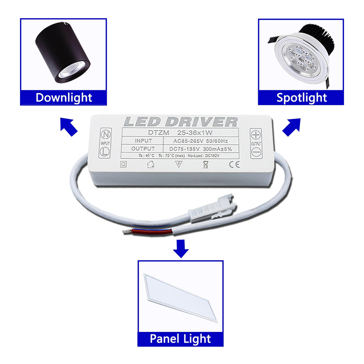 LED Driver 300mA 1-3w 4-7w 8-12w 12-18w 18-25w 25-36w LED Constant Current Driver Power Unit Supply For LED Bulb Transformers