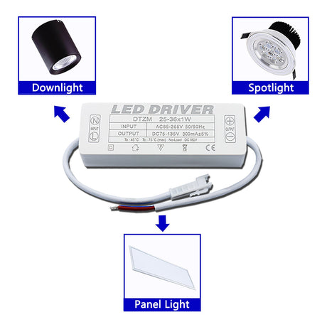 LED Driver 300mA 1-3w 4-7w 8-12w 12-18w 18-25w 25-36w LED Constant Current Driver Power Unit Supply For LED Bulb Transformers