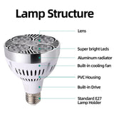 35W PAR30 E27 220V LED Light Spotlights Lamp 24 Degree Angle Cool Warm Neutral White 3000K 6000K For Show Room Shop Bar Decor