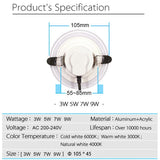 Acrylic Panel LED Downlight - Ultra-Bright Recessed Ceiling Lamp (3W-9W)