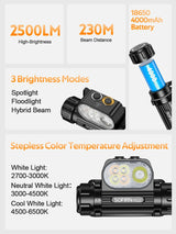 HS22 2500lm Dual-Switch Headlamp (SFT25R LED, 2700K-6000K Stepless CCT) - 18650 4000mAh Rechargeable High-Power Headlight Flashlight
