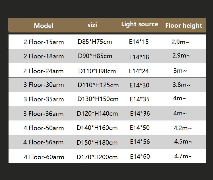 Extra Large Crystal Chandelier Lighting Top Grade K9 Crystals Hotel Large Lights For Villa Foyer 110v-220v  Luxury 3/4  Layers