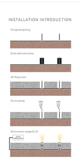 Mini LED 12V Deck Light Recessed Outdoor Led Spot Waterproof IP68 Step Light Garden Path Star Decor DC24V Underground Spotlight