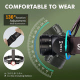 HS21 2000lm Infrared Motion Sensor LED Headlamp - SFT42 High-Power USB-C 18650 Rechargeable Hands-Free EDC Headlight Flashlight
