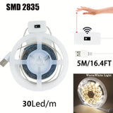 Hand Scan Sensor LED Strip Lights - USB Powered Dimmable Under Cabinet Light