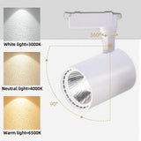 Led Track Light Spot Led Rail Lighting COB Light Fixture Led Spot Lights 220v Ceiling spots Lamp For kitchen Clothing Shop Store