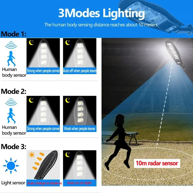 Solar Outdoor Garden & Street Light - Waterproof LED Motion Sensor Floodlight with Remote Control for Wall, Garage & Pathway