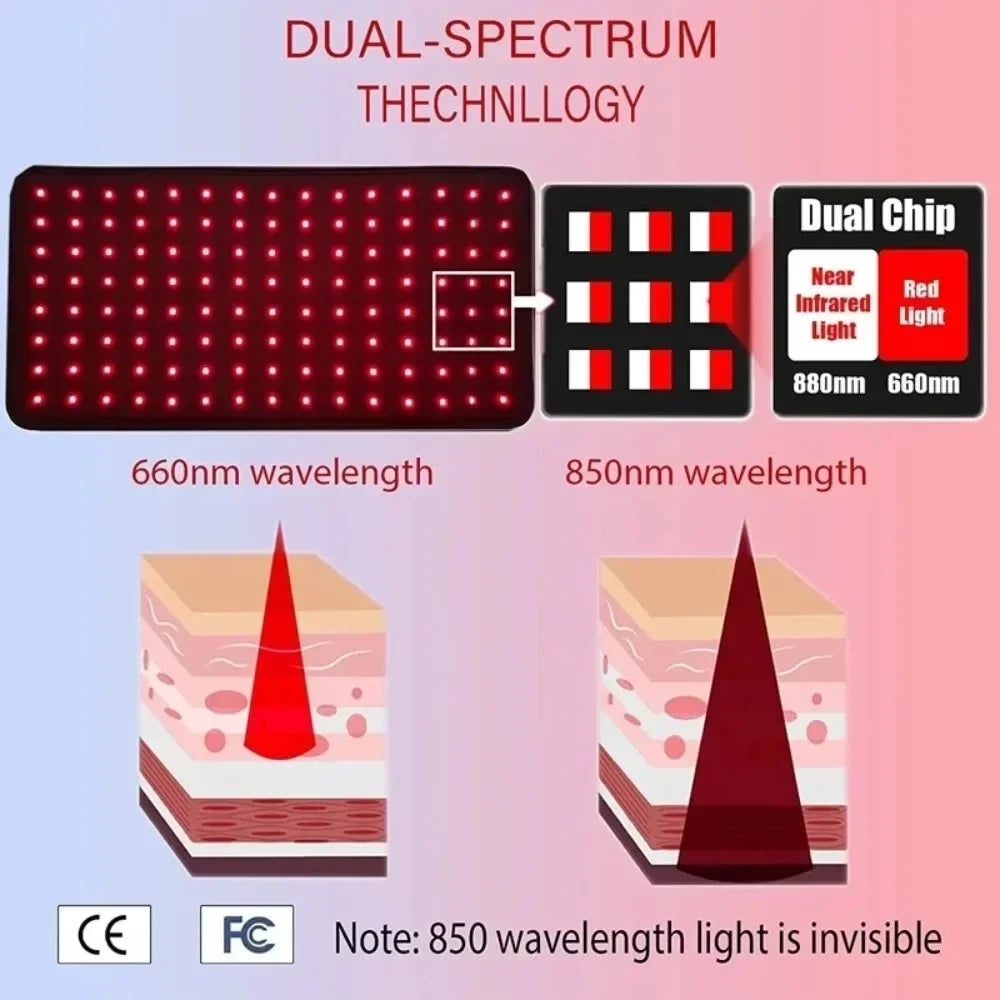NEW 120 LEDs Red Light Belt 660nm&850nm Infrared Light Therapy Pad for Body Fatigue Deep Therapy for Back Knee Hands Feet Relief