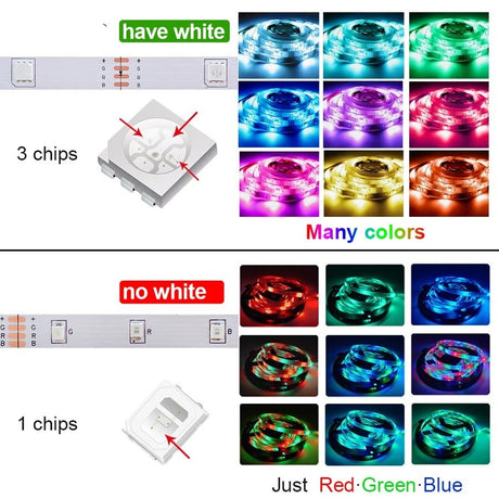 Led Strip 10M  Light RGB Infrared Bluetooth ontroller luces Luminous Decoration For Living Room 5050 Ribbon Lighting Fita Lamp