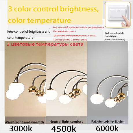 Modern Style Led Chandelier Bedroom Ceiling Pendant Lamp Living Room Kitchen Ceiling Chandelier Indoor Lighting Fixture Lighting