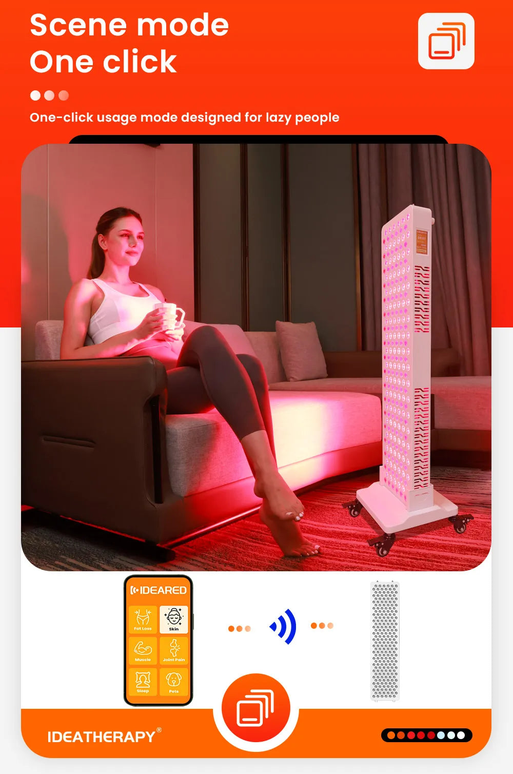 Red Light Therapy LED Mutilspectrum 630 650 660 670 810 830 850 1060nm red light therapy red light therapy panels red light panel