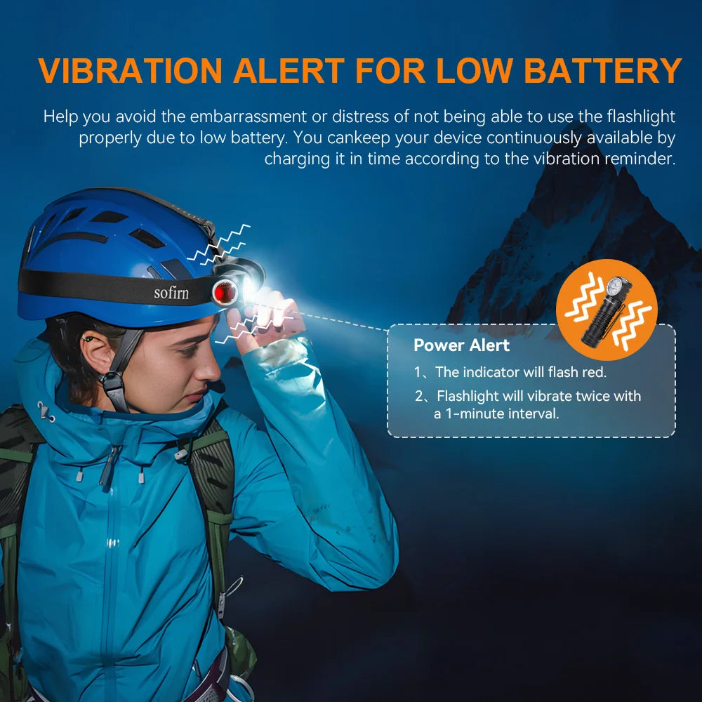 HS41 4000lm Quad-LED Headlamp (4x SST20, 21700 Battery) - USB-C Rechargeable Right-Angle Flashlight with Battery Indicator & Magnetic Tailcap