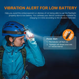 HS41 4000lm Quad-LED Headlamp (4x SST20, 21700 Battery) - USB-C Rechargeable Right-Angle Flashlight with Battery Indicator & Magnetic Tailcap